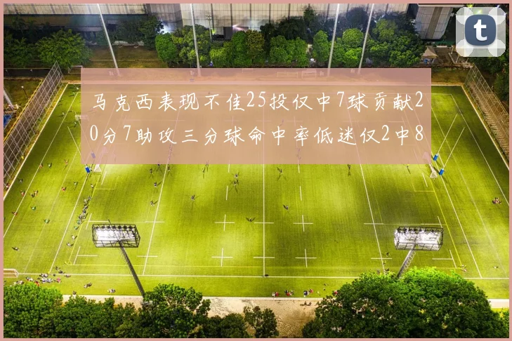 马克西表现不佳25投仅中7球贡献20分7助攻三分球命中率低迷仅2中8
